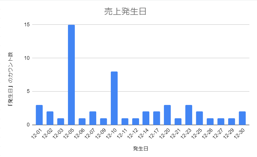 画像に alt 属性が指定されていません。ファイル名: a9cb7e6352dd5cab2c1d74938ff84428.png